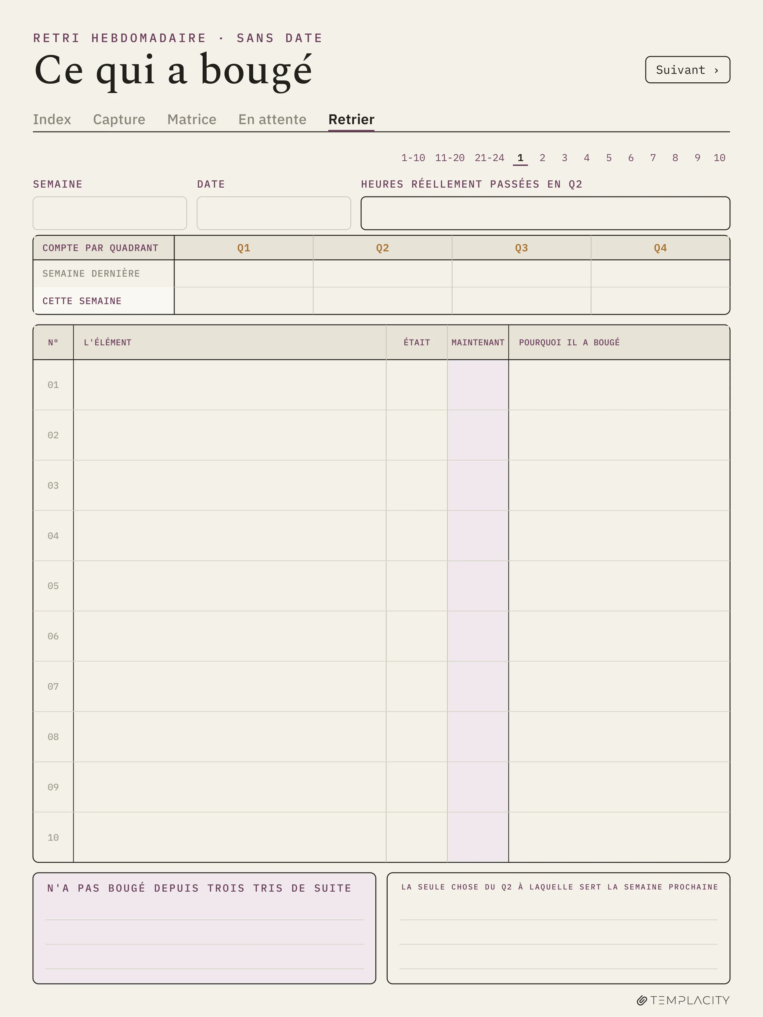 Le Planner · Matrice d'Eisenhower reMarkable Paper Pro page 9