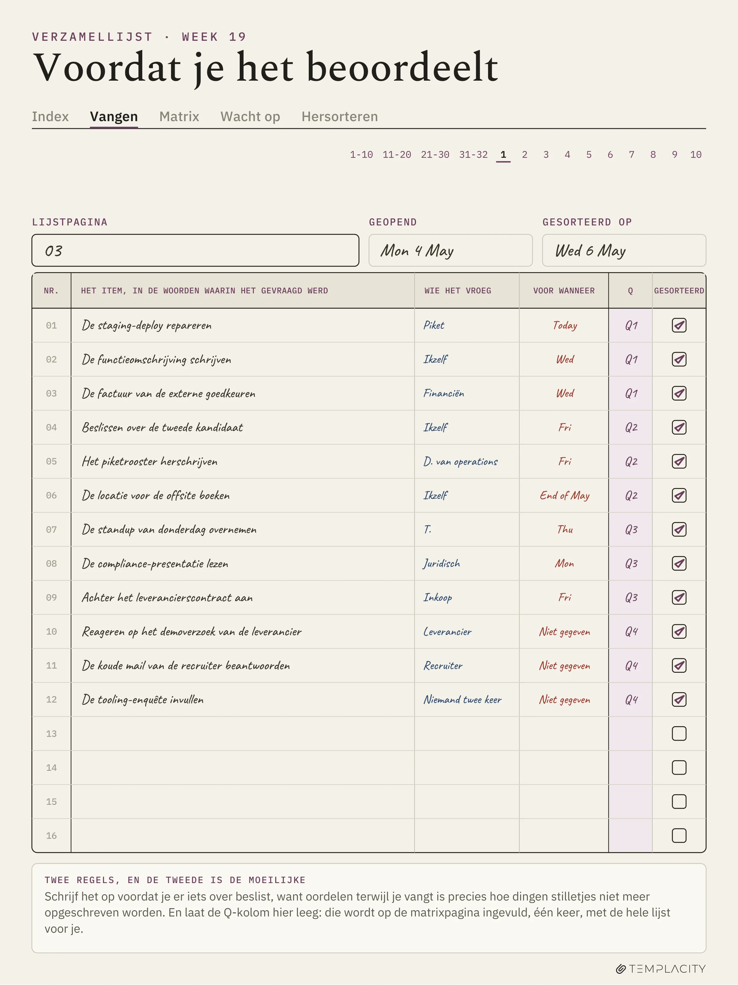 The Planner · Eisenhower Matrix reMarkable Paper Pro pagina 2