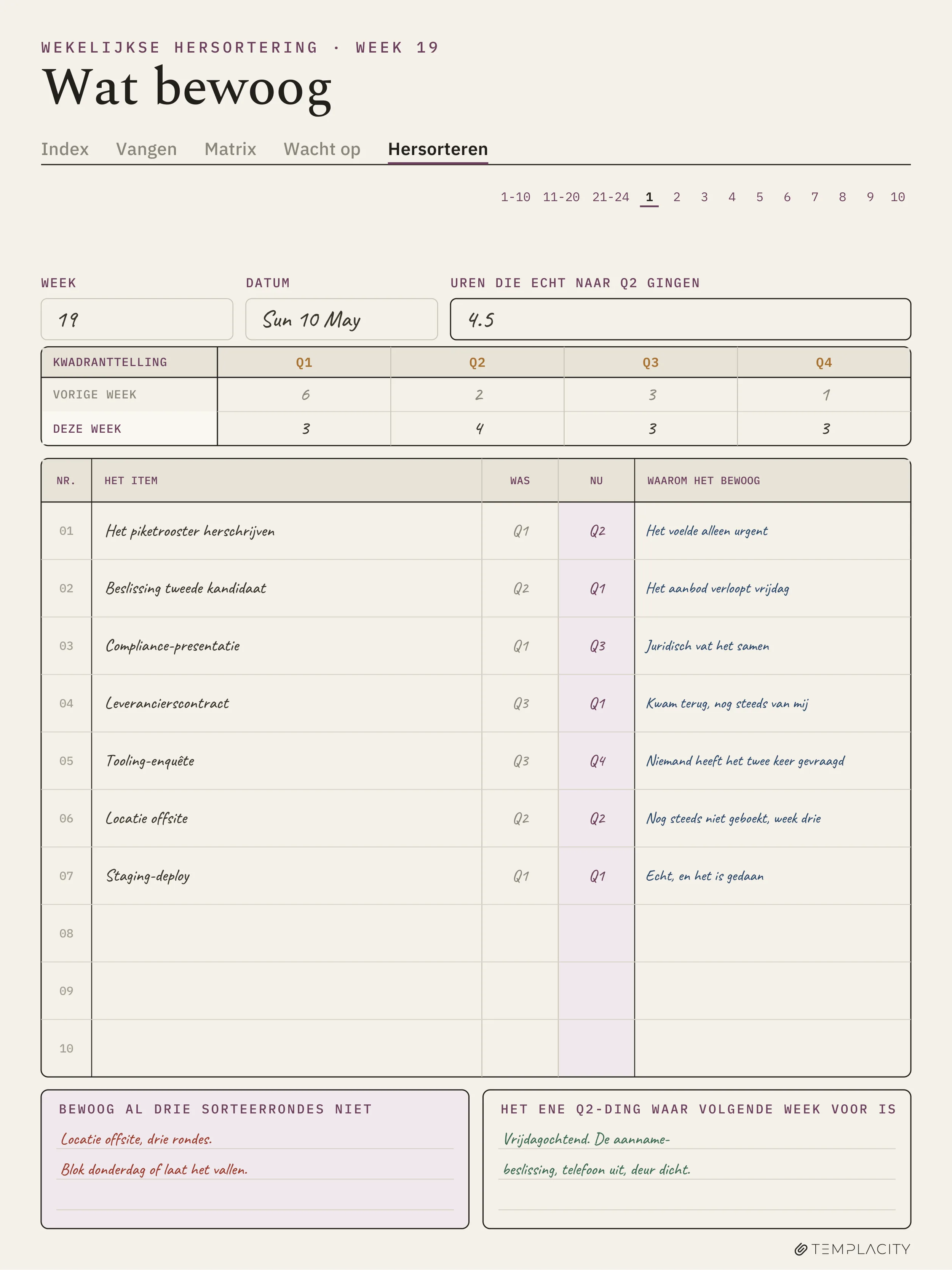 The Planner · Eisenhower Matrix reMarkable Paper Pro pagina 4