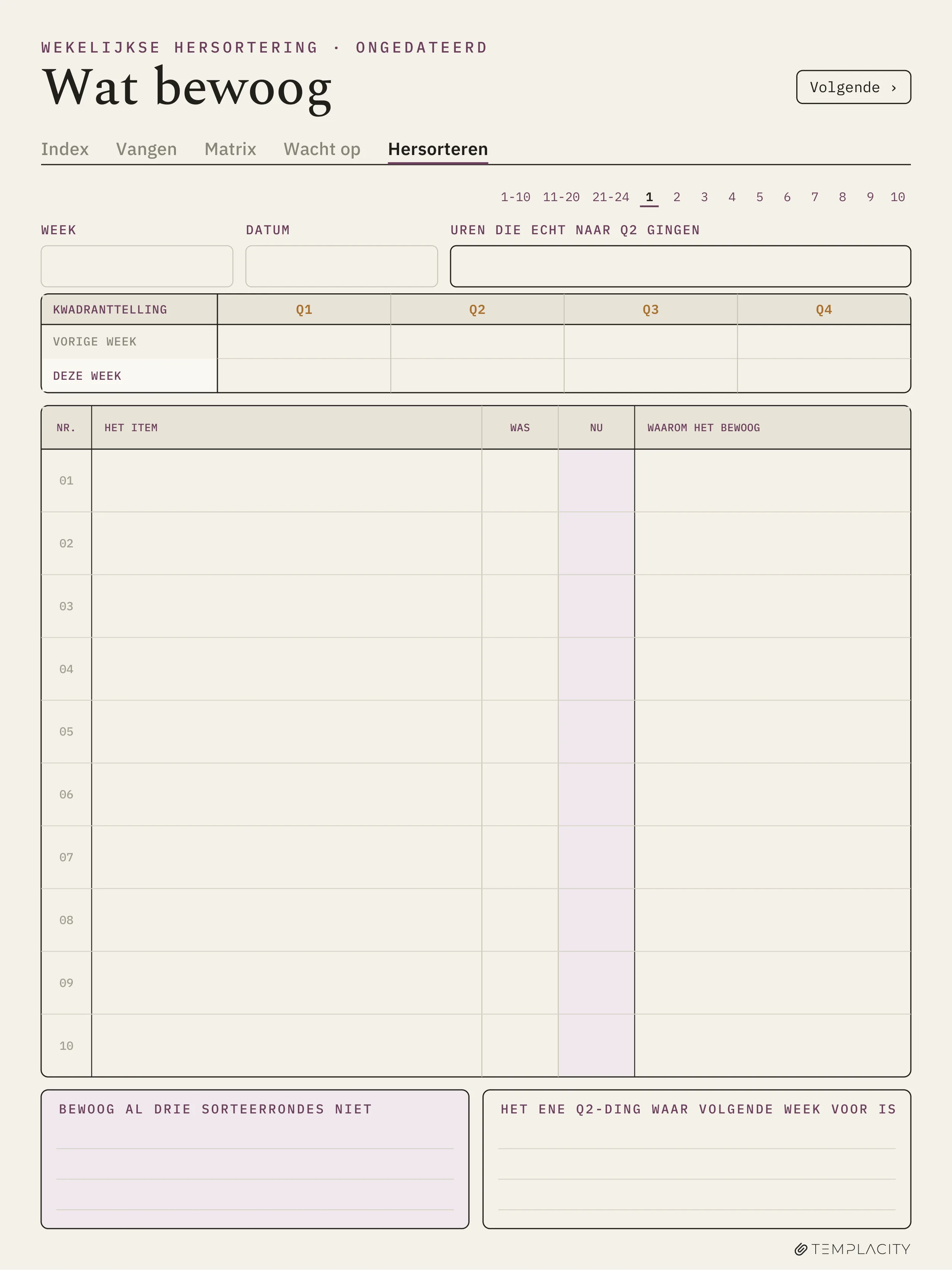 The Planner · Eisenhower Matrix reMarkable Paper Pro pagina 9