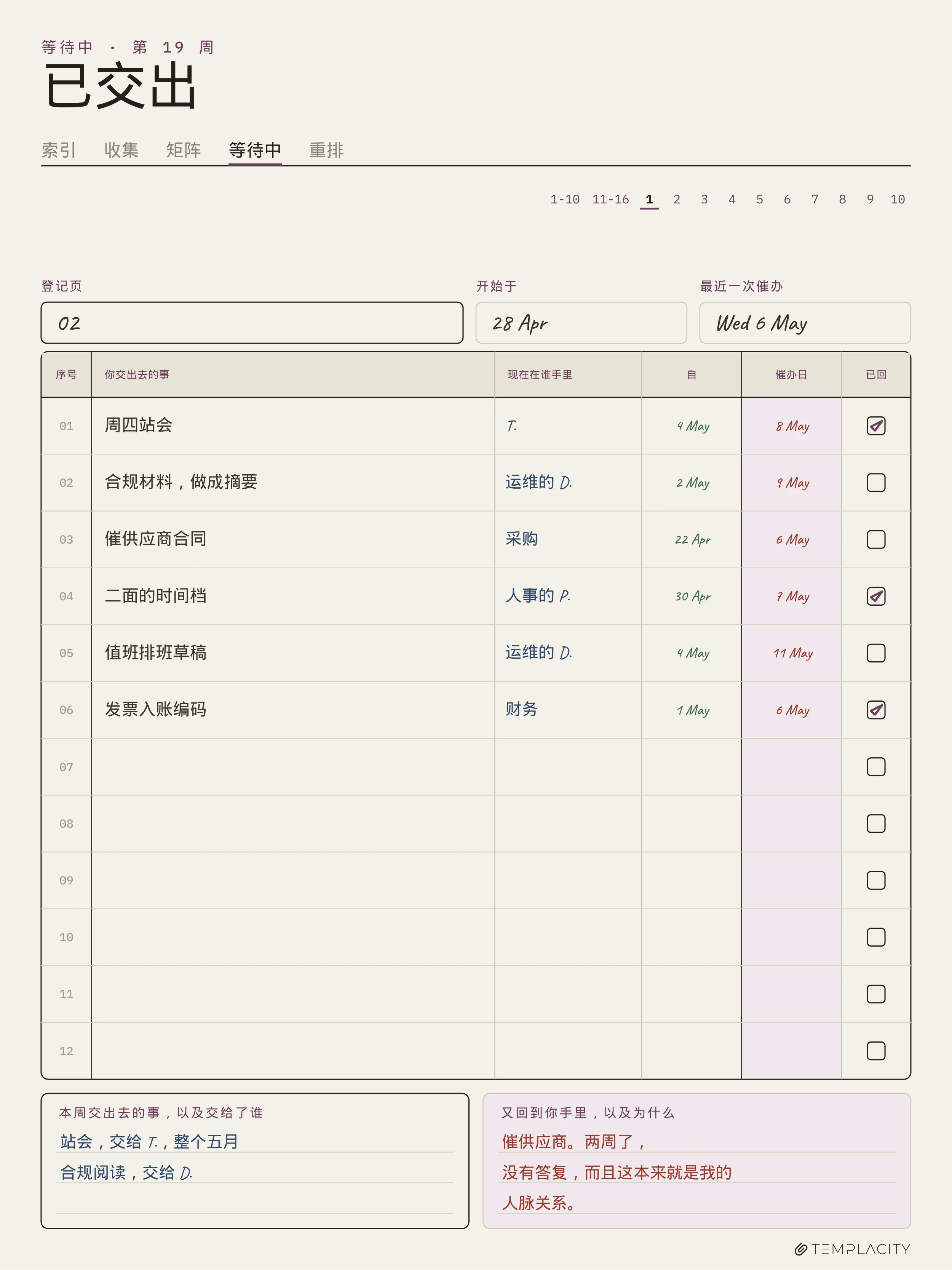 规划本 · 艾森豪威尔矩阵 reMarkable Paper Pro 第 3 页