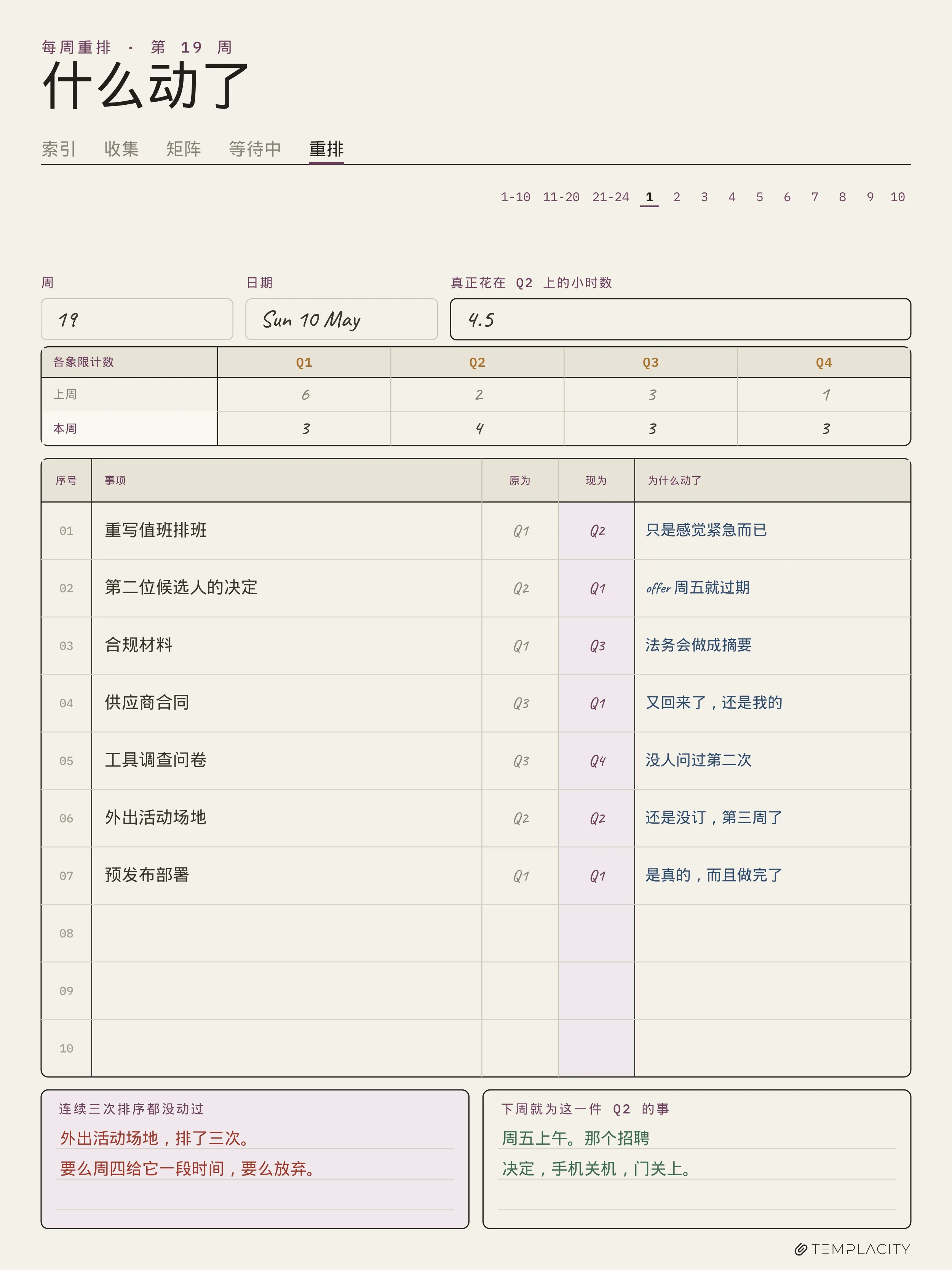 规划本 · 艾森豪威尔矩阵 reMarkable Paper Pro 第 4 页