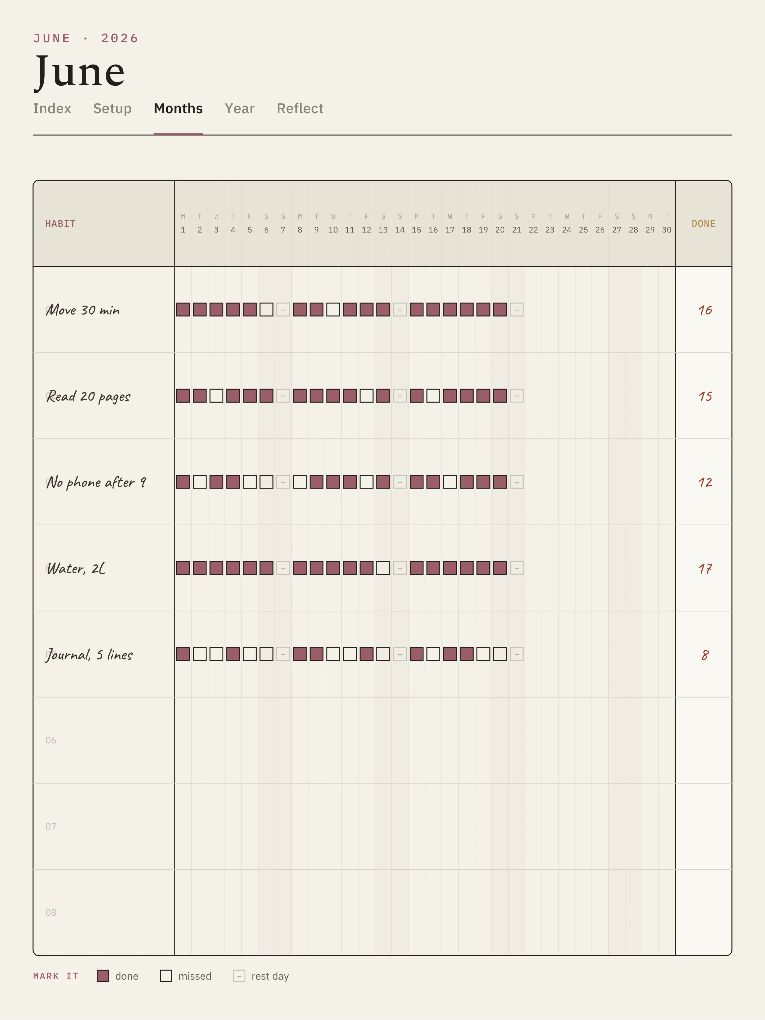 The Planner on the Boox Note Air5 C