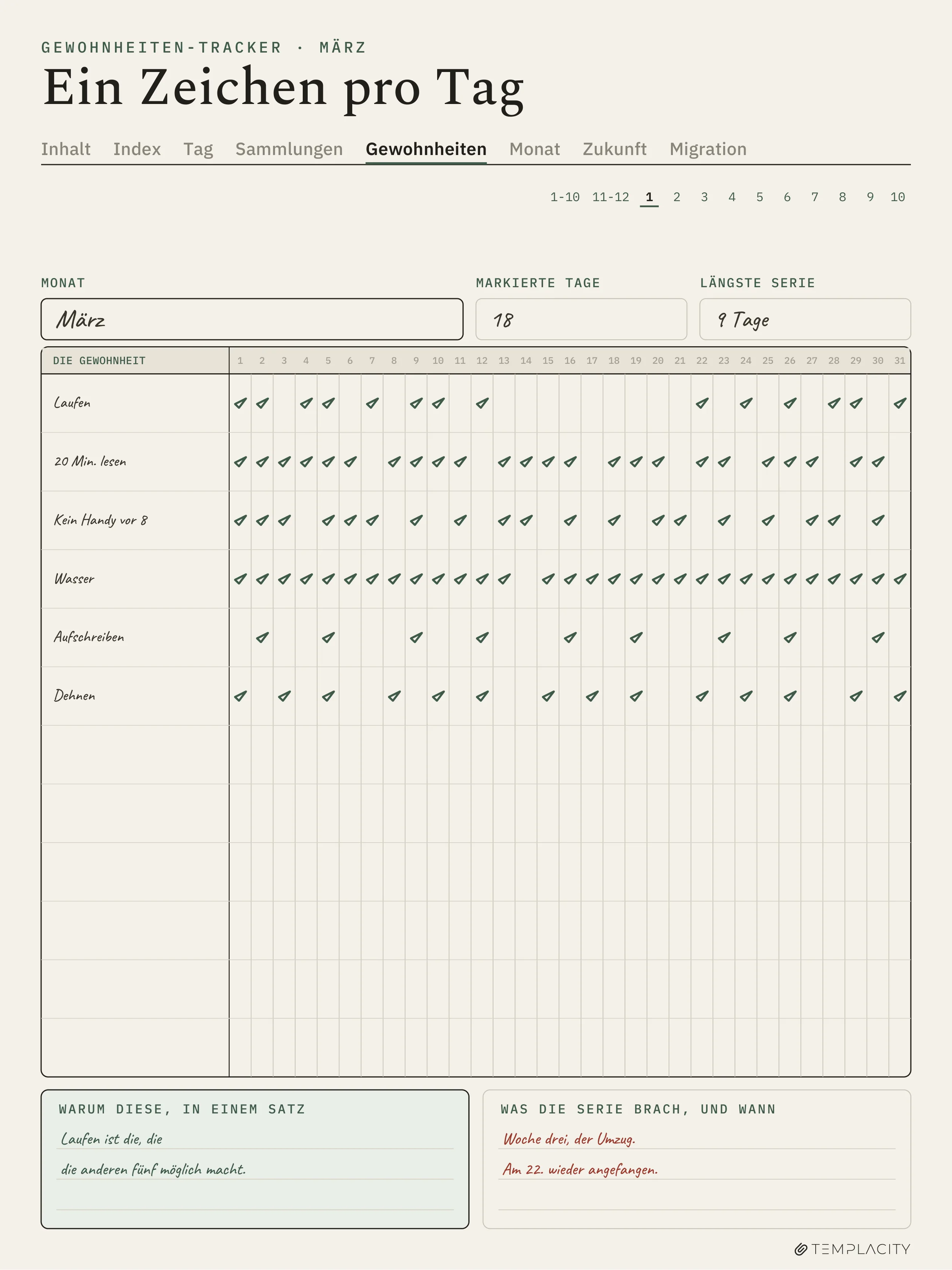 The Planner · Logbuch-System reMarkable Paper Pro Seite 4