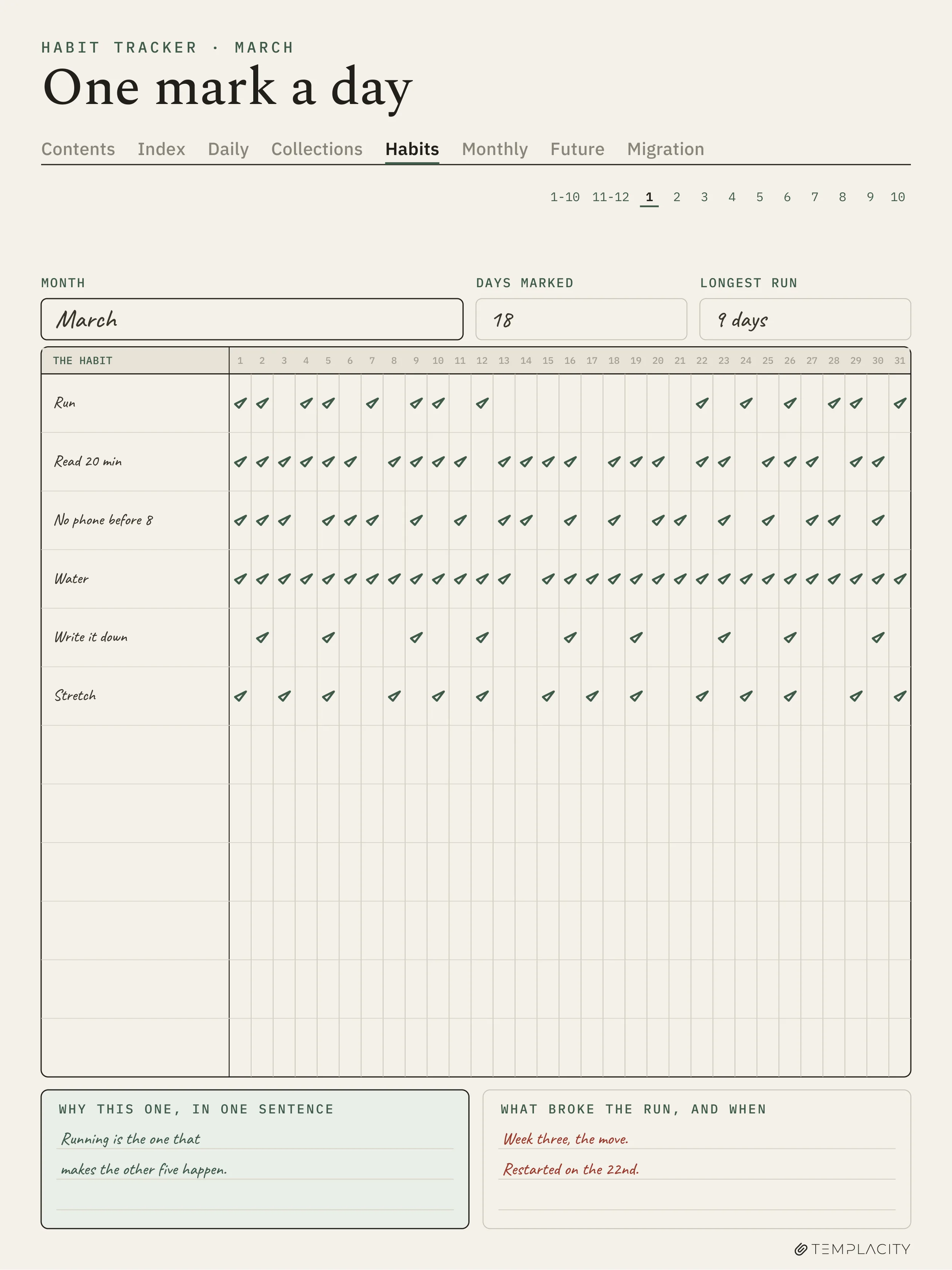 The Planner · Logbook System reMarkable Paper Pro page 4