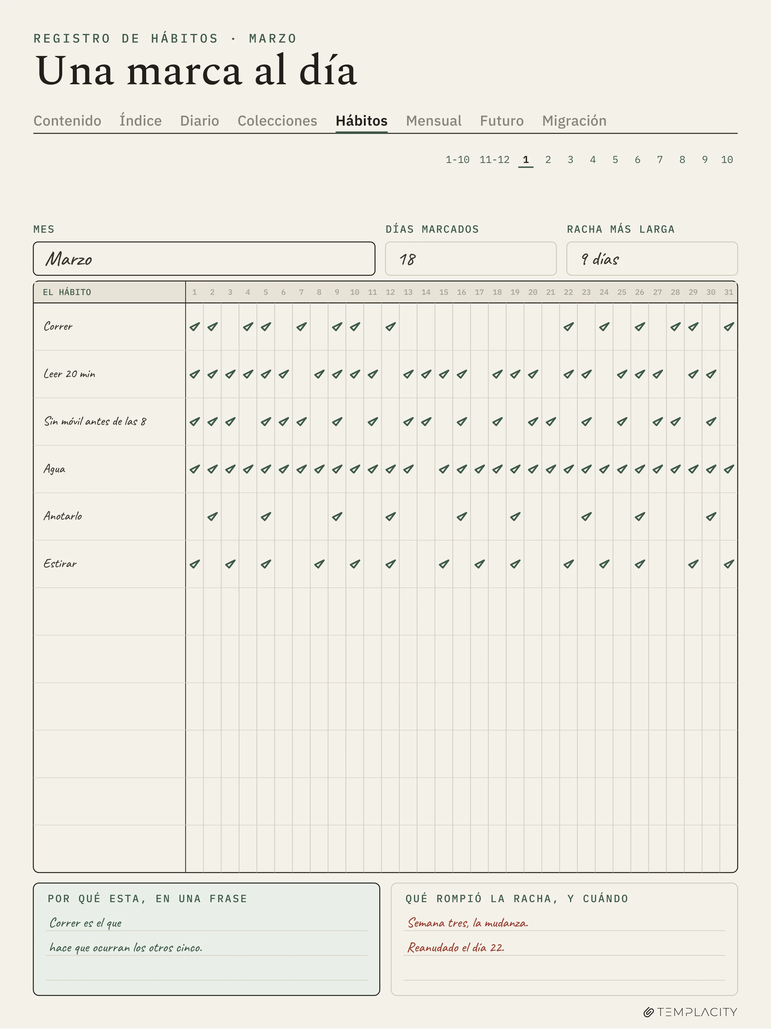 The Planner · Logbook System reMarkable Paper Pro página 4