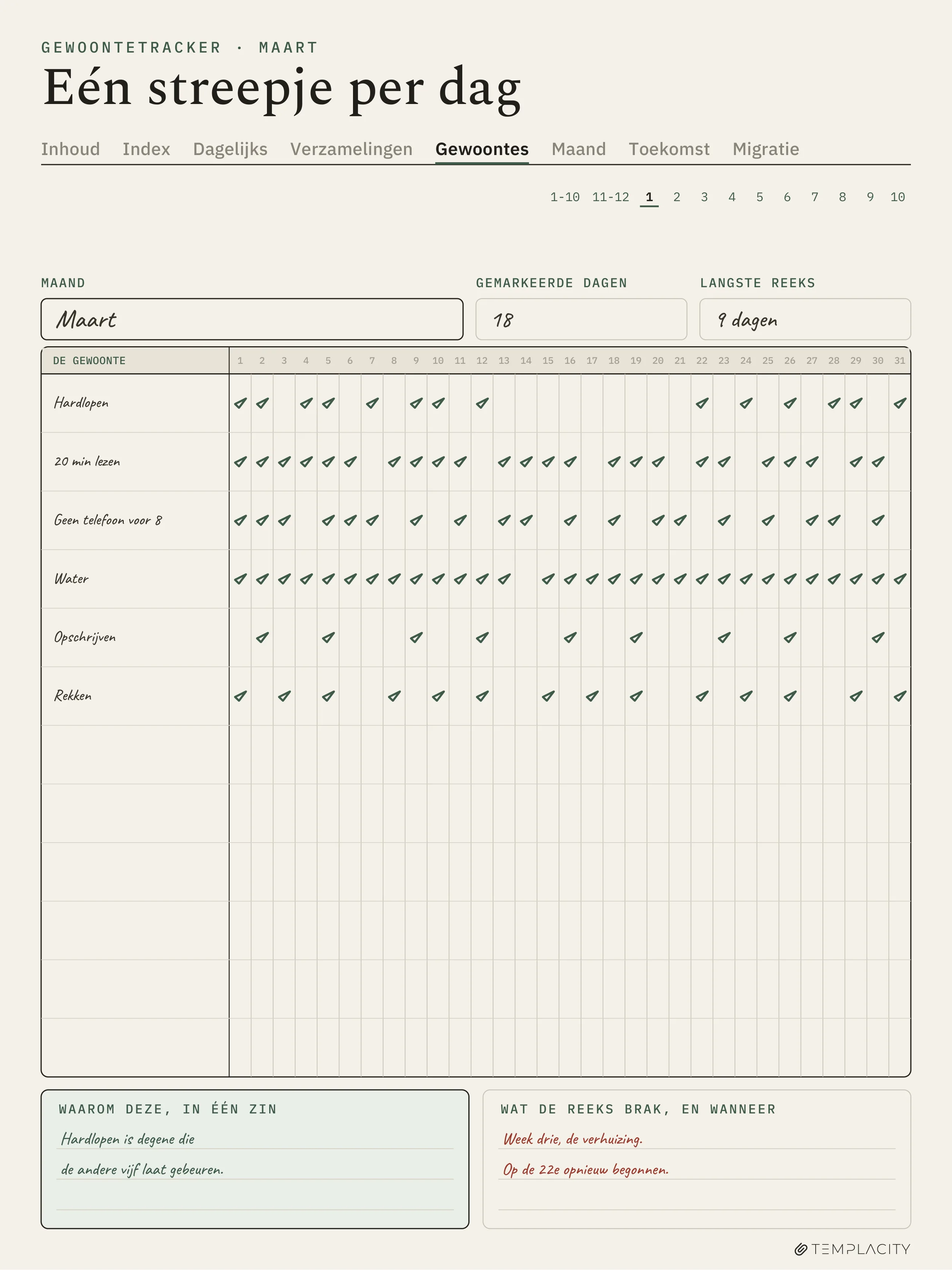 The Planner · Logbook System reMarkable Paper Pro pagina 4