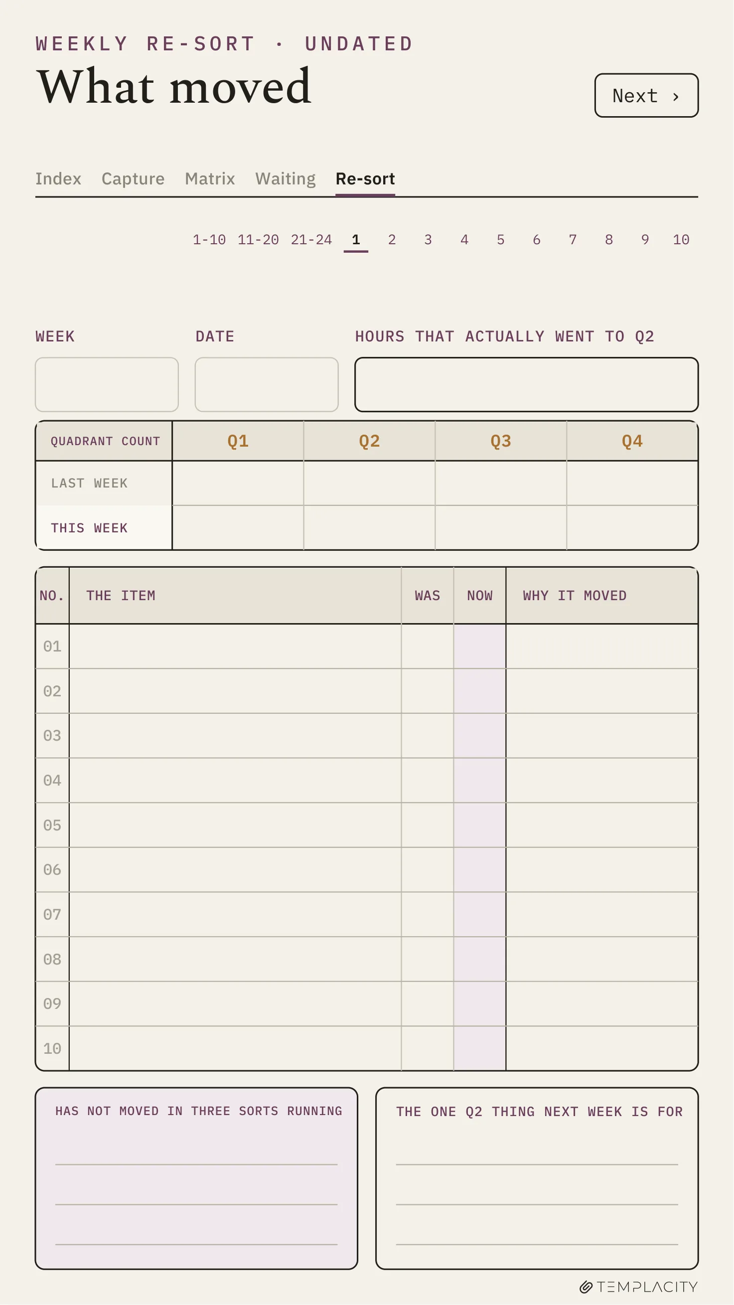 The Planner · Eisenhower Matrix reMarkable Paper Pro Move page 9