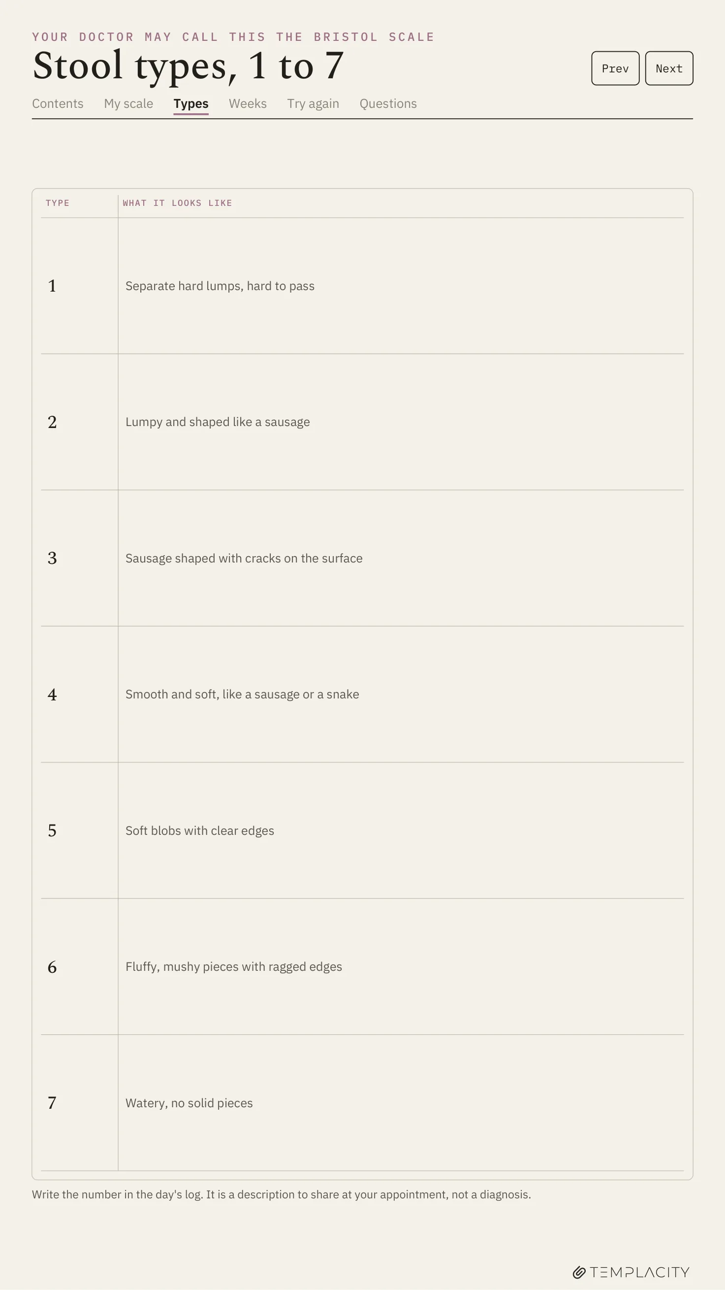 The Food & Symptom Diary reMarkable Paper Pro Move Seite 4