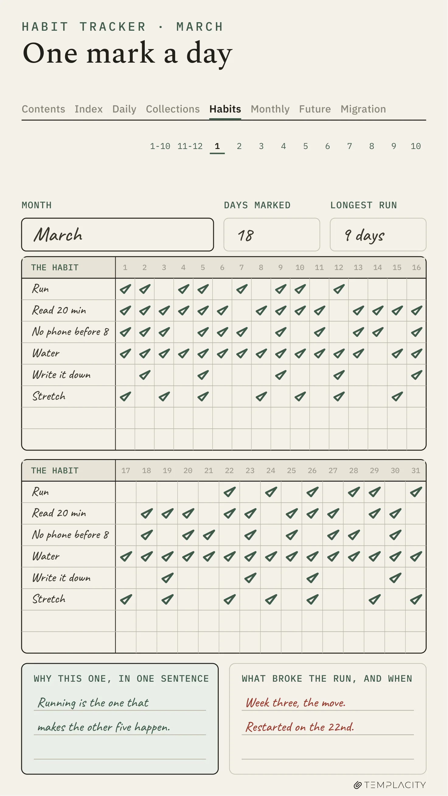 The Planner · Logbook System reMarkable Paper Pro Move page 4