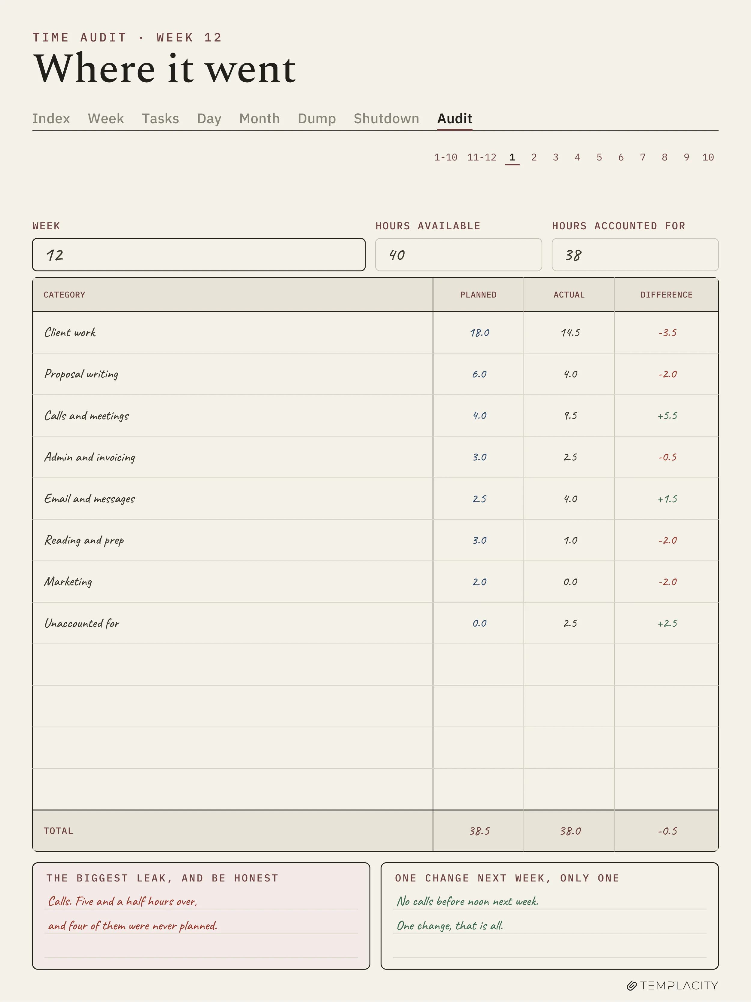 The Planner · Time Block System reMarkable Paper Pro page 5