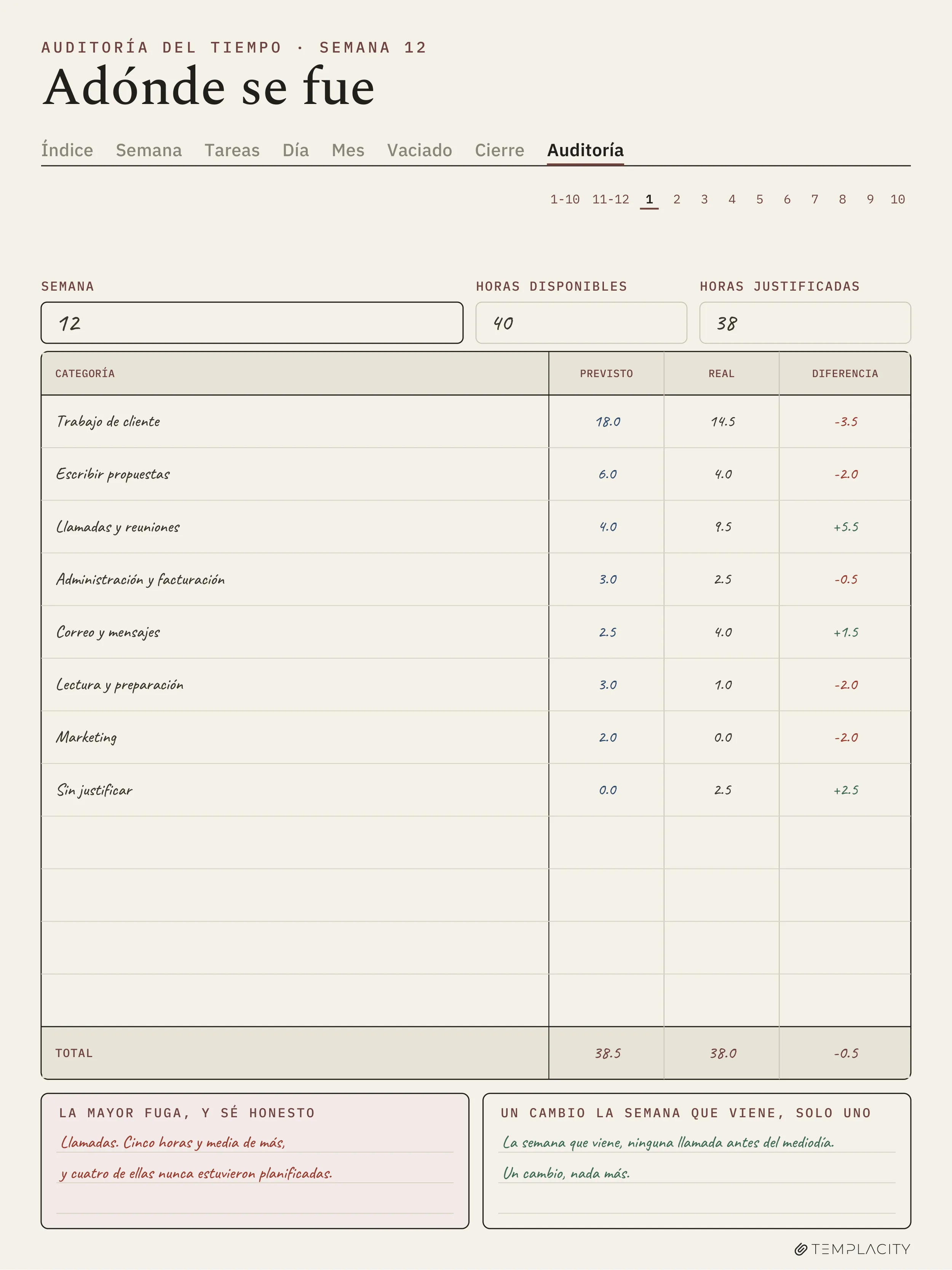 The Planner · Sistema de bloques de tiempo reMarkable Paper Pro página 5