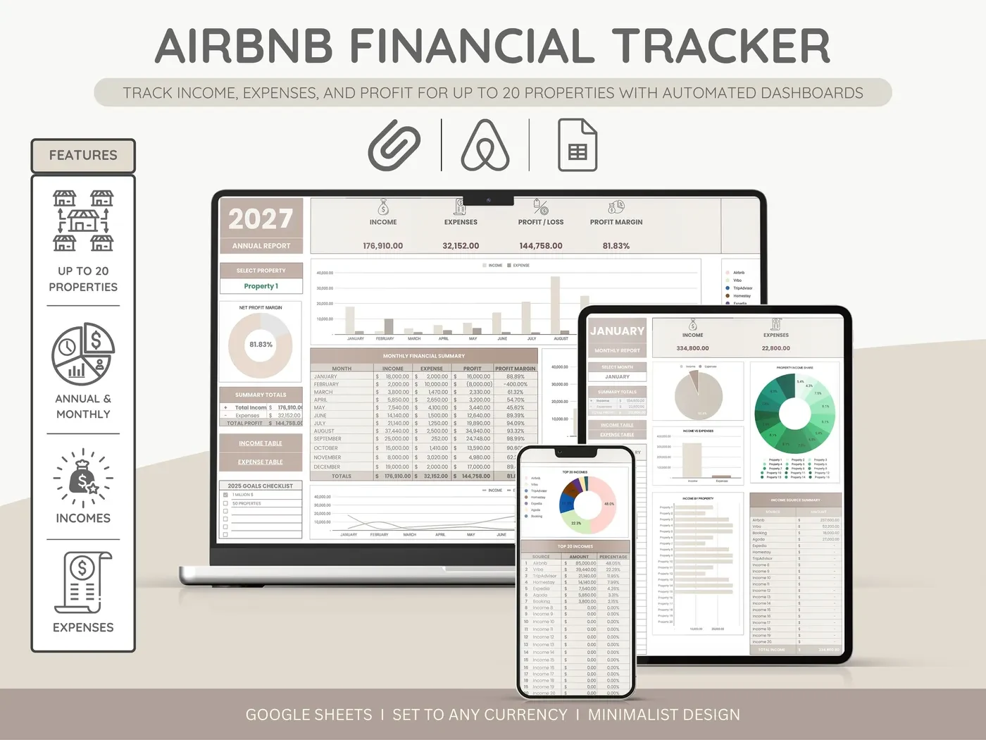 The Airbnb spreadsheet, income worksheet