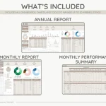 what's included in the airbnb google sheets template