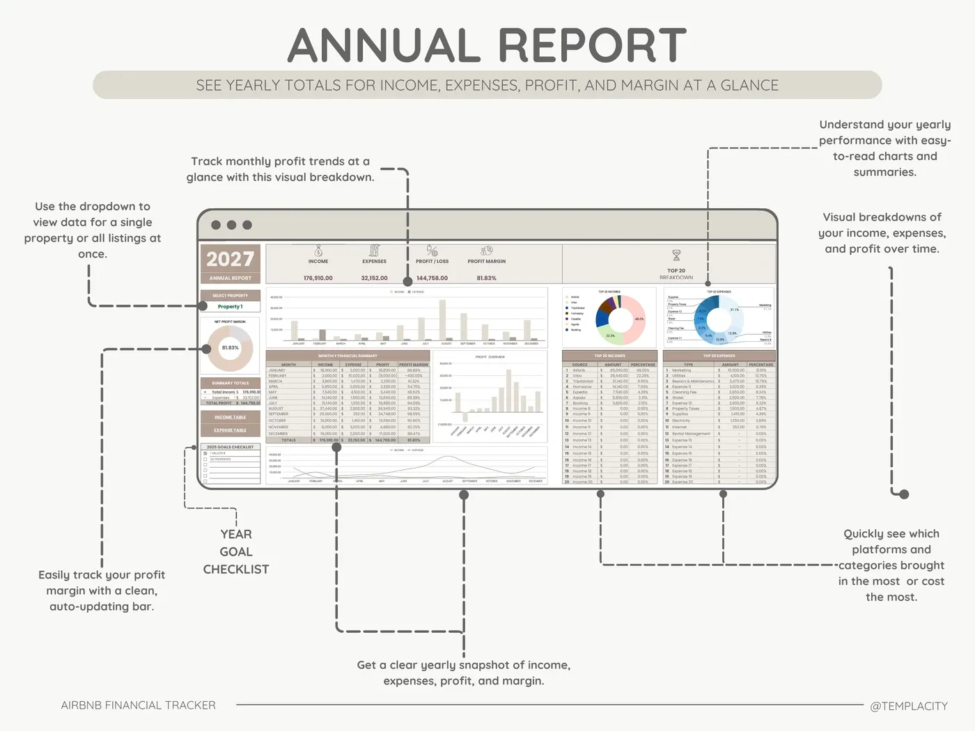 Airbnb Spreadsheet Template 2026 + 2027 (Google Sheets) - Image 5