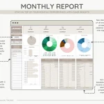 Airbnb Google Sheets template Monthly Report Dashboard