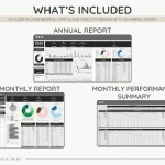 what's included in the airbnb spreadsheet for hosts