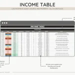 airbnb spreadsheet for hosts income table