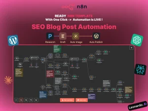 SEO Blog Post Automation n8n
