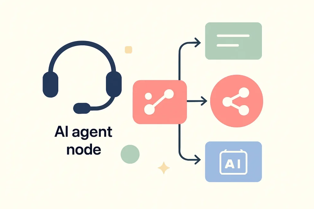 n8n AI Agent Node