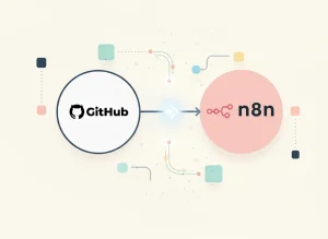 n8n Templates GitHub