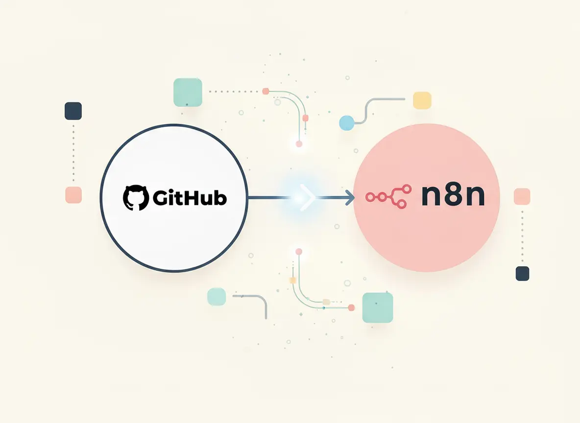 n8n Templates GitHub