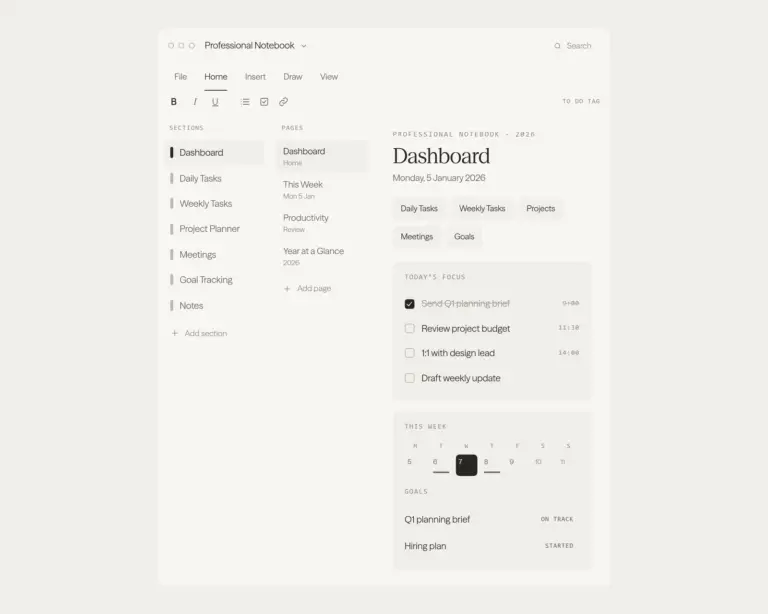 OneNote project management template: an executive command centre page