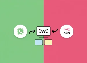 webhook whatsapp n8n