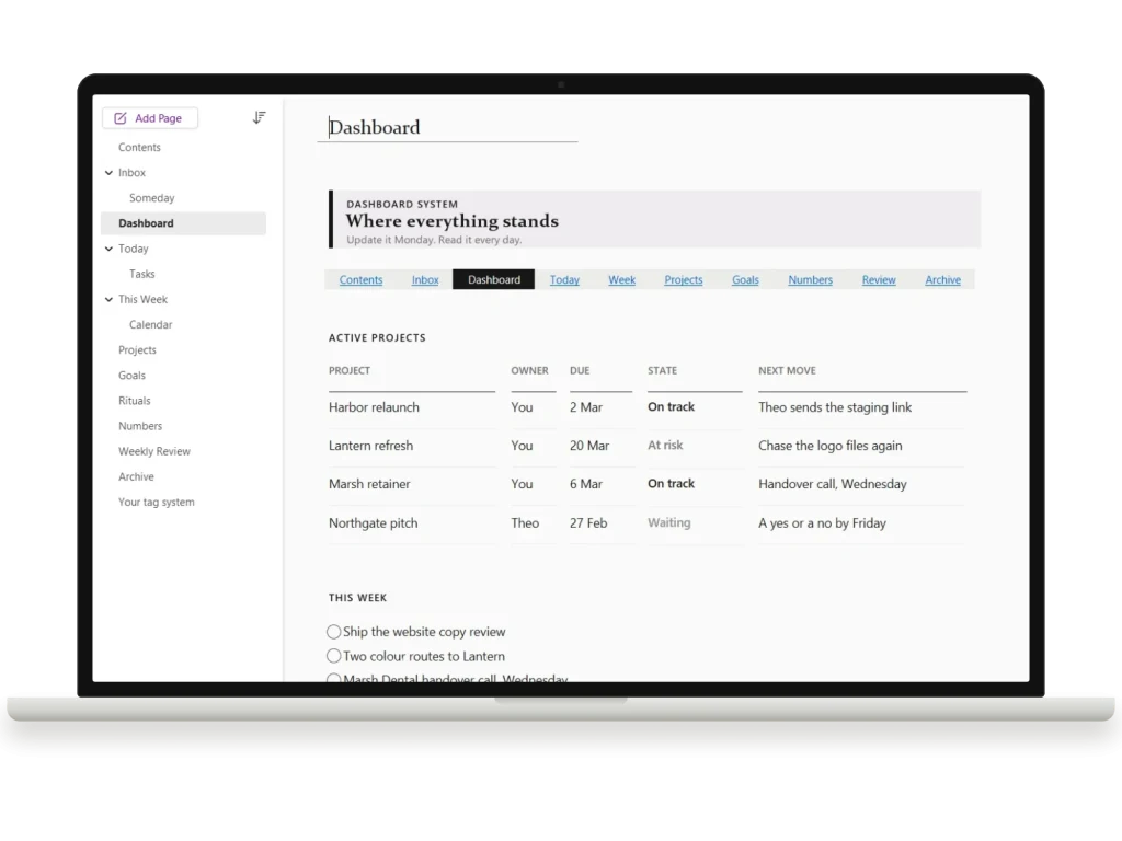 Dashboard System in OneNote for Windows on a laptop, dashboard page, filled with sample data