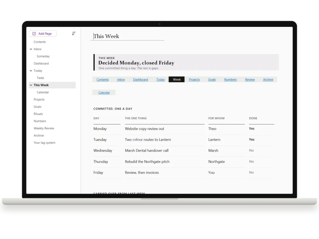 The four OneNote systems on a laptop, Dashboard This Week page, filled with sample data
