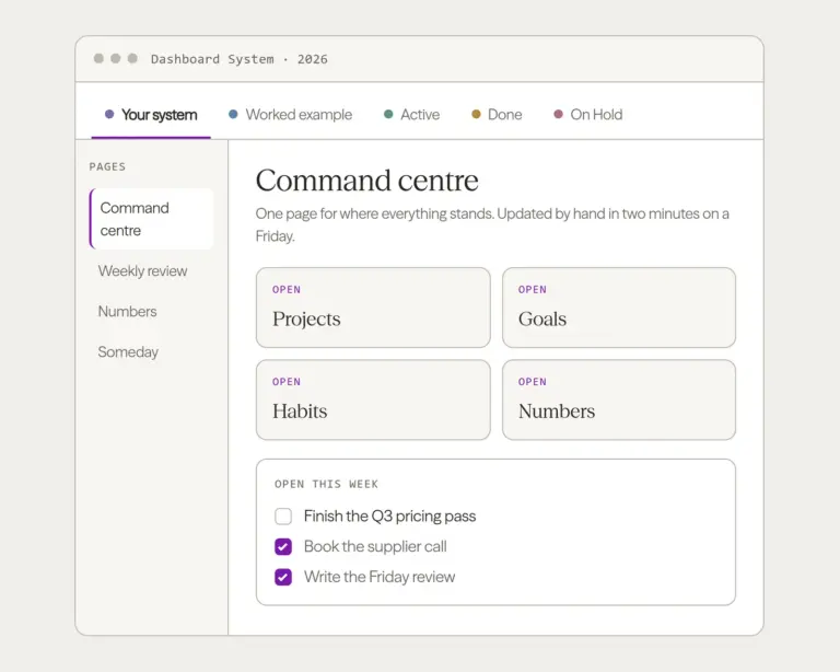 OneNote dashboard template: a command centre page