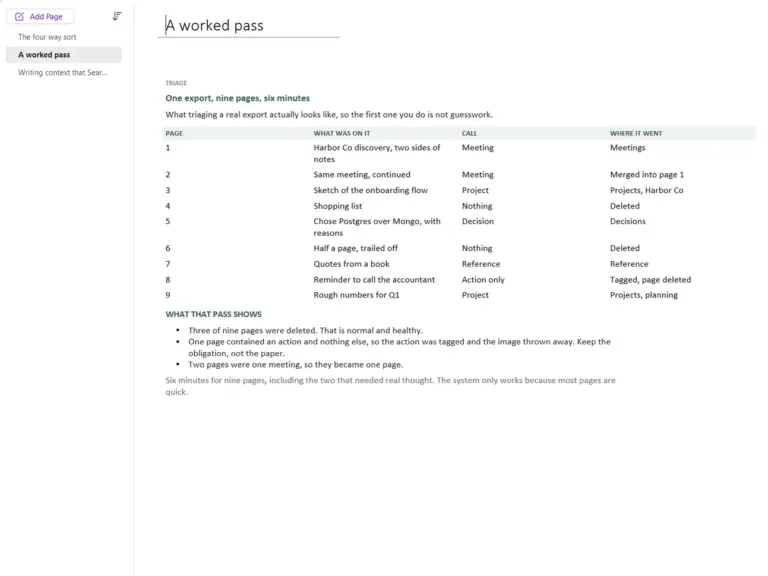 Scribe Capture System in OneNote for Windows, A worked pass page, the worked example that ships in the notebook