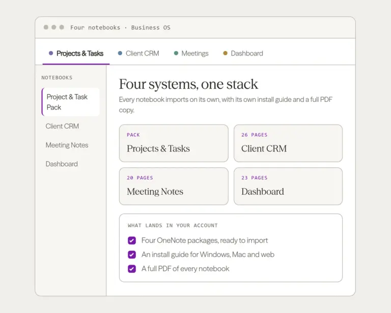 OneNote templates for work: four notebooks in one stack
