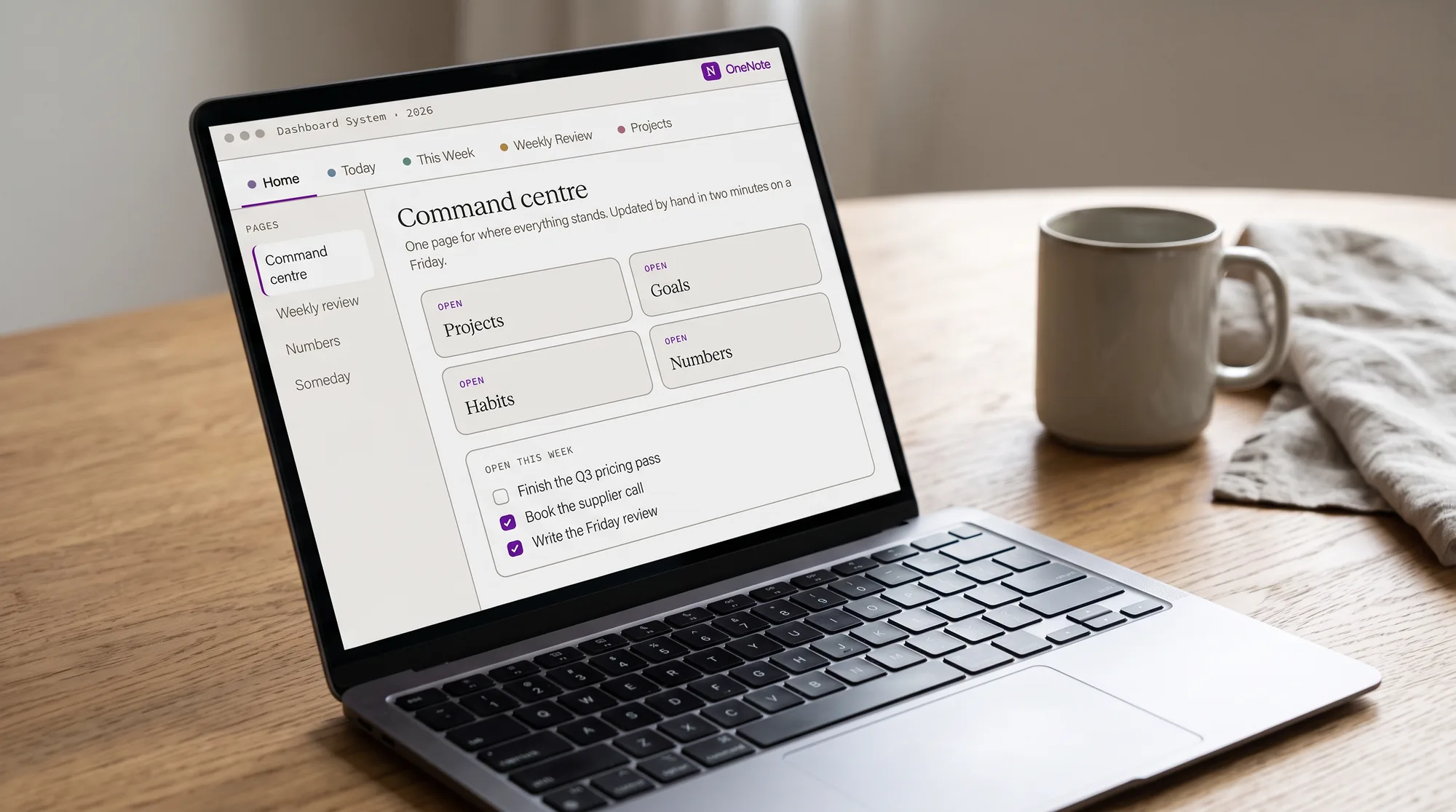 OneNote Keyboard Shortcuts: The Dozen Worth Memorizing