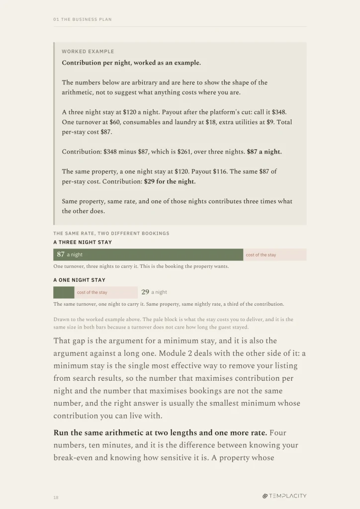 Contribution per night, worked as an example