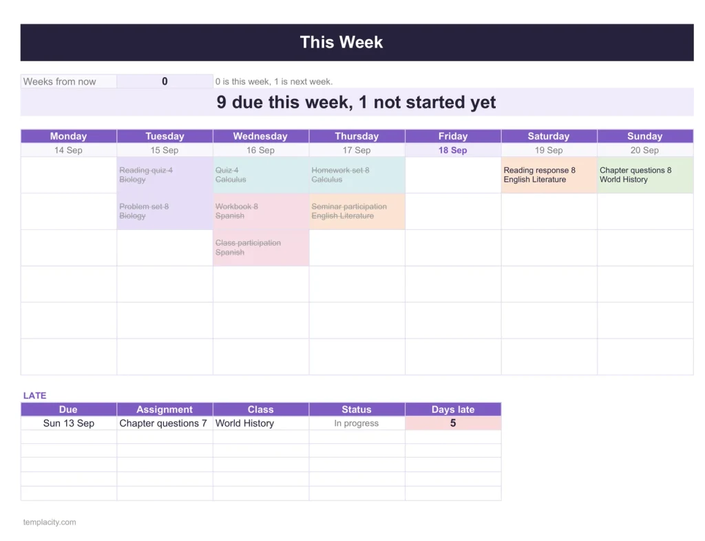 Assignment Tracker, the This Week tab