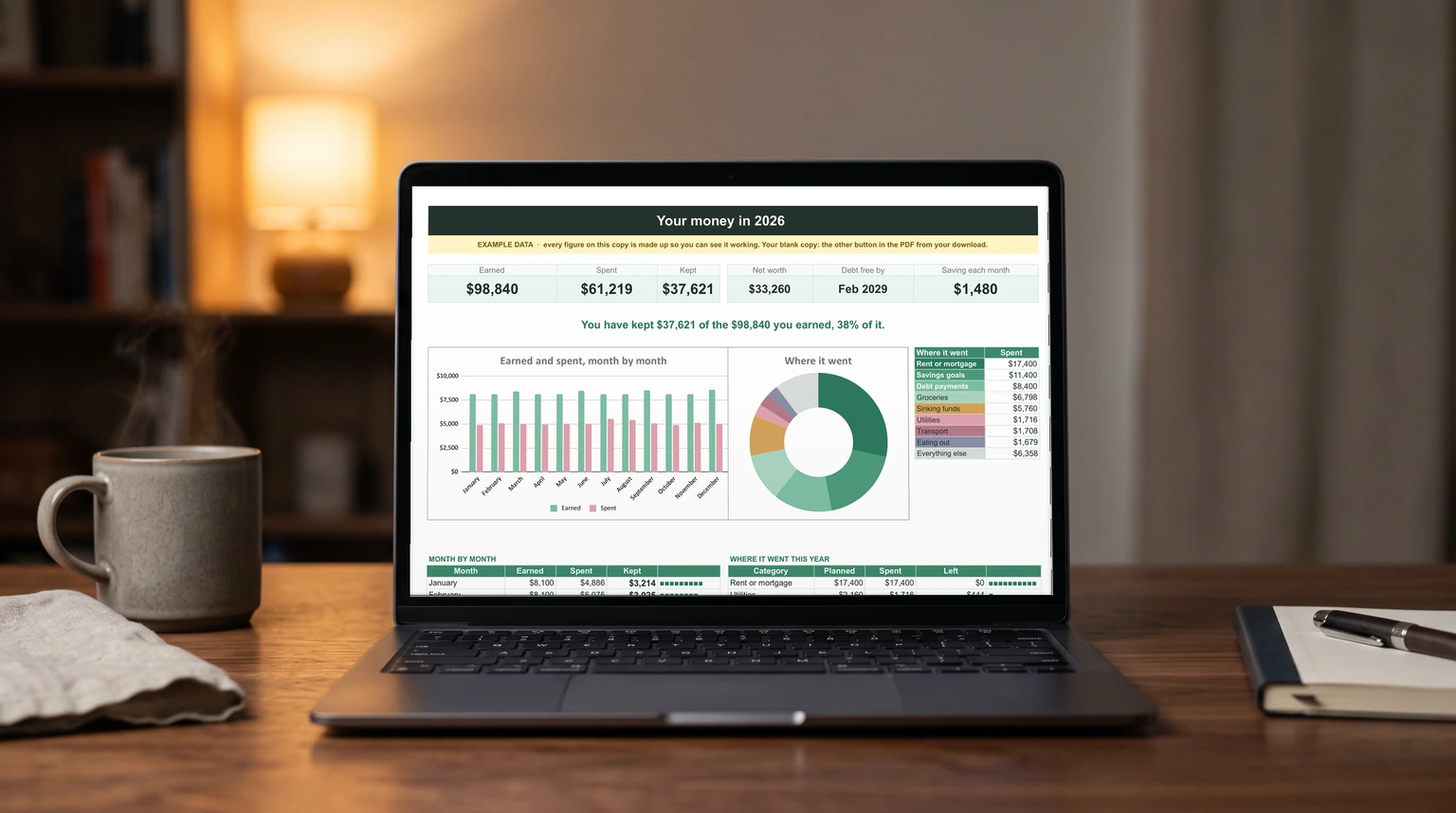Bill Tracker Google Sheets: One That Rolls Itself Over