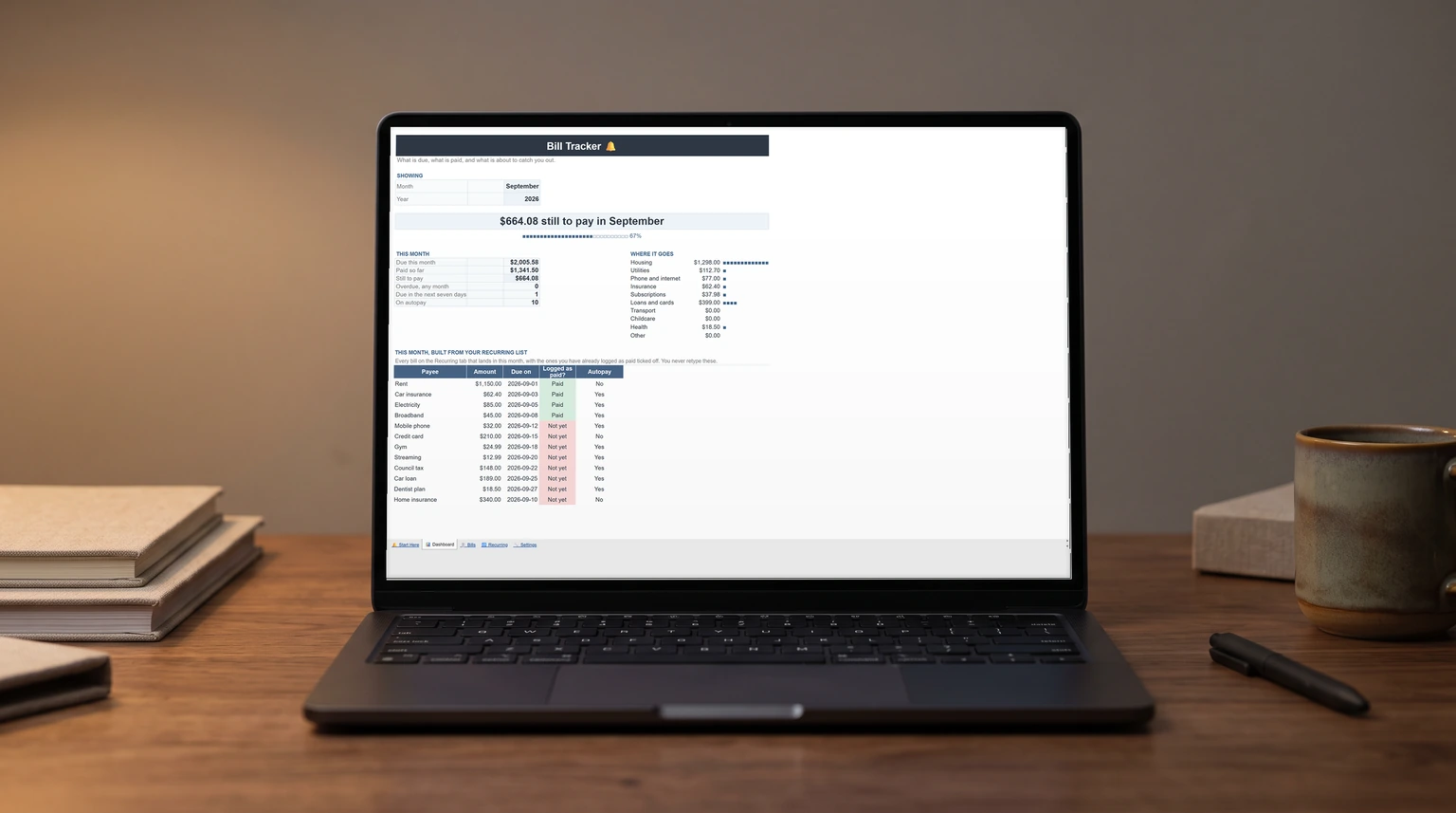 Our free bill tracker for Google Sheets open on a laptop, the dashboard showing what is still to pay this month and which bills are paid