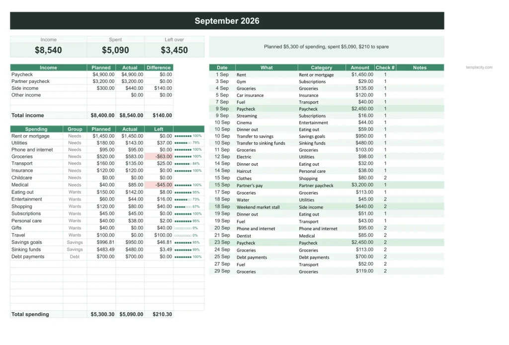 Budget & Money Planner, the The Months tab