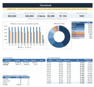 Check Register Spreadsheet (Google Sheets + Excel), the summary tab