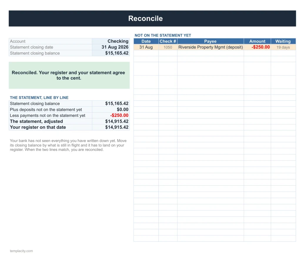 Check Register, the Reconcile tab