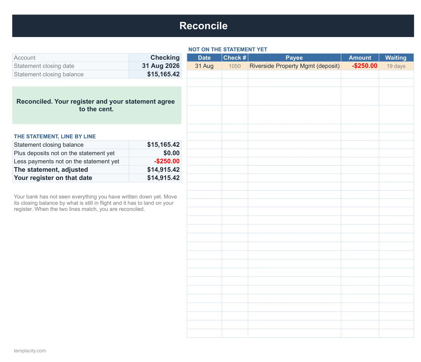 The reconcile tab of the Check Register Spreadsheet