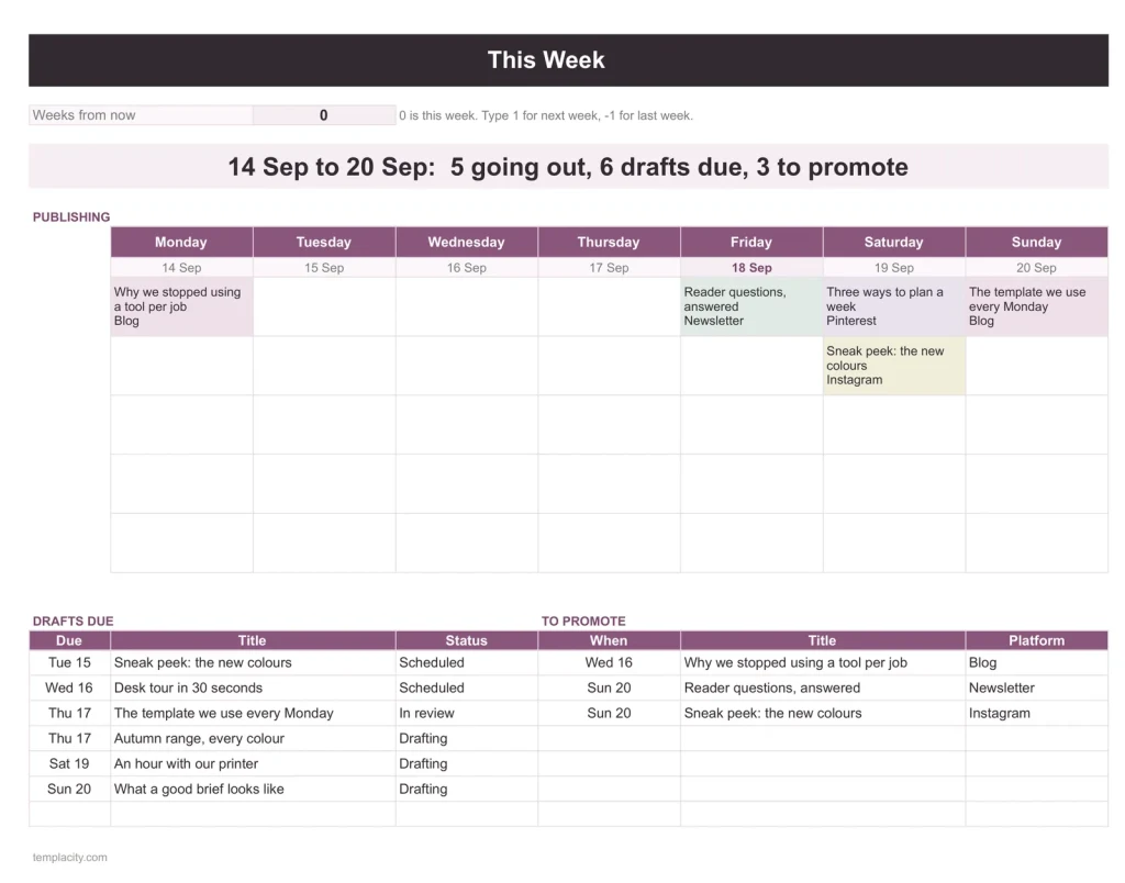 Content Calendar, der Reiter Diese Woche