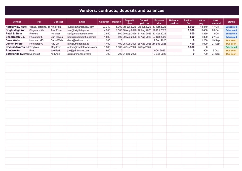 Event Budget & Planner, Vendors