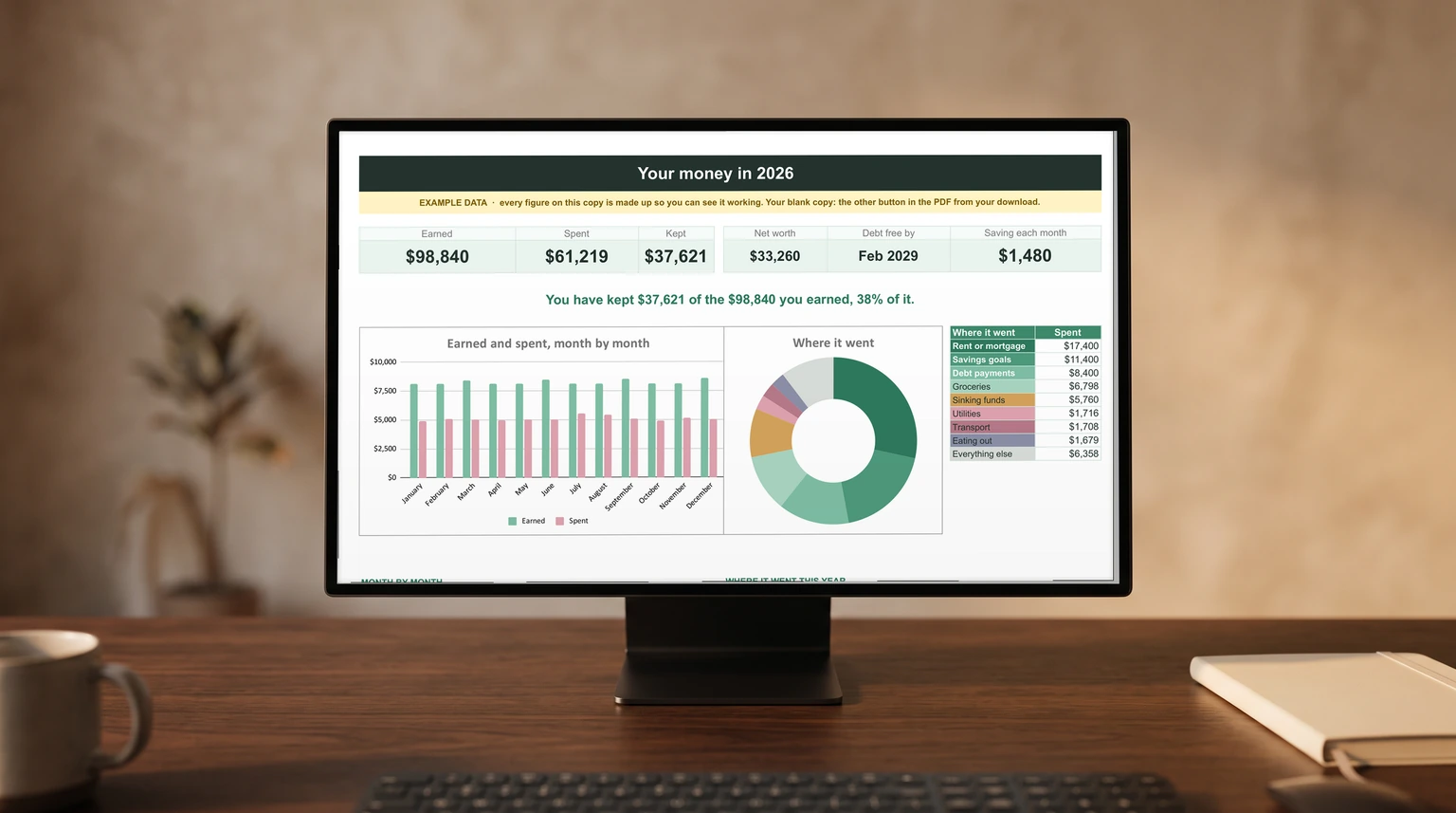 Excel Budget Template: Free, and Built to Keep Counting