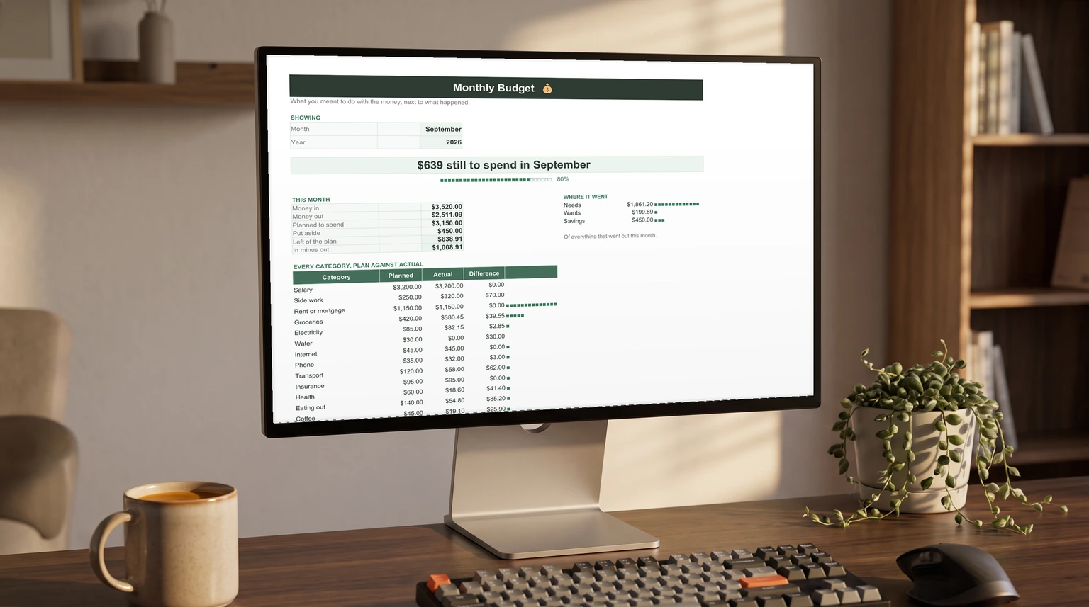 Excel Budget Template: Free, and Built to Keep Counting