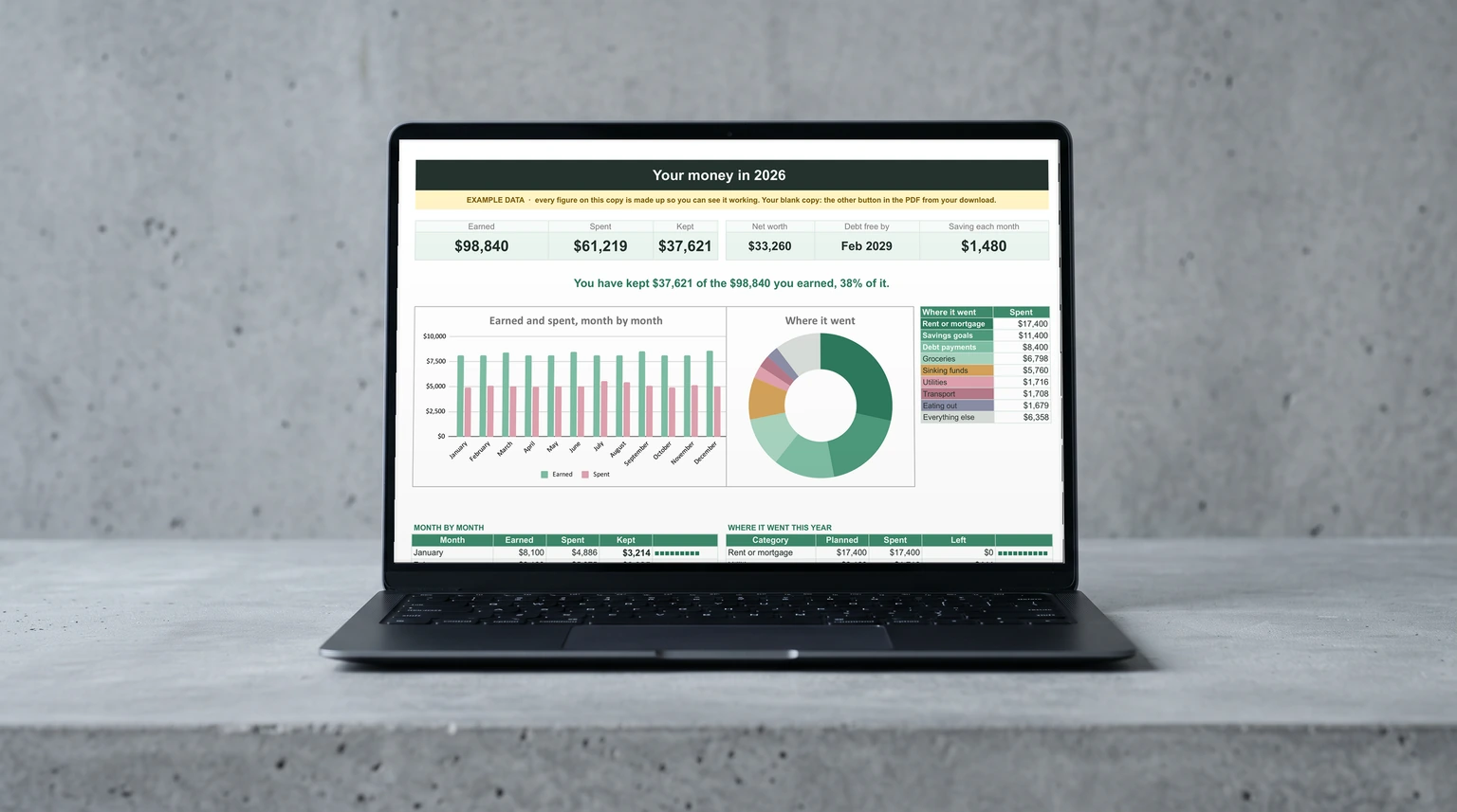 Excel Personal Budget Template: Free, One Income, Offline