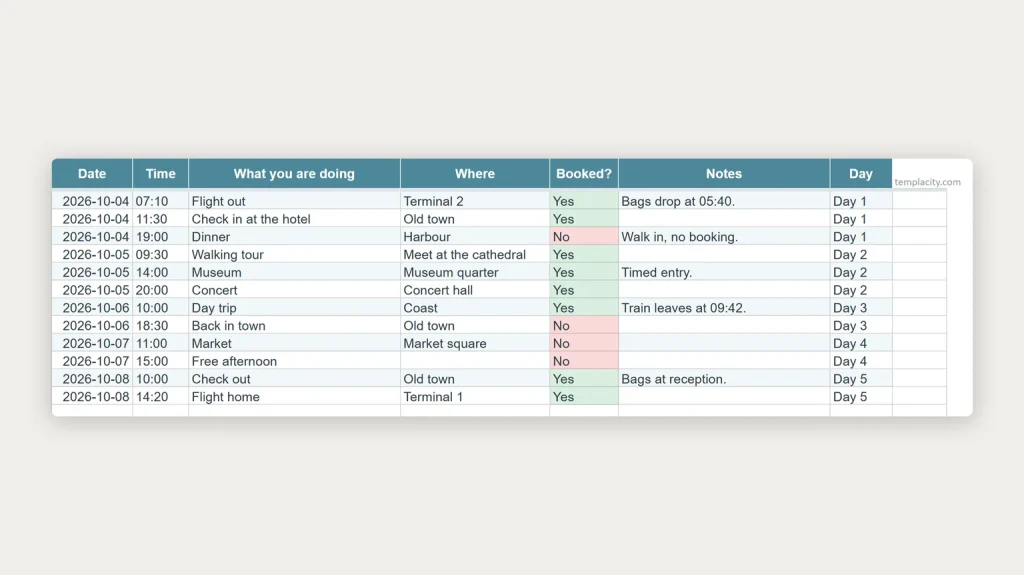 Travel Itinerary, a free Google Sheets template