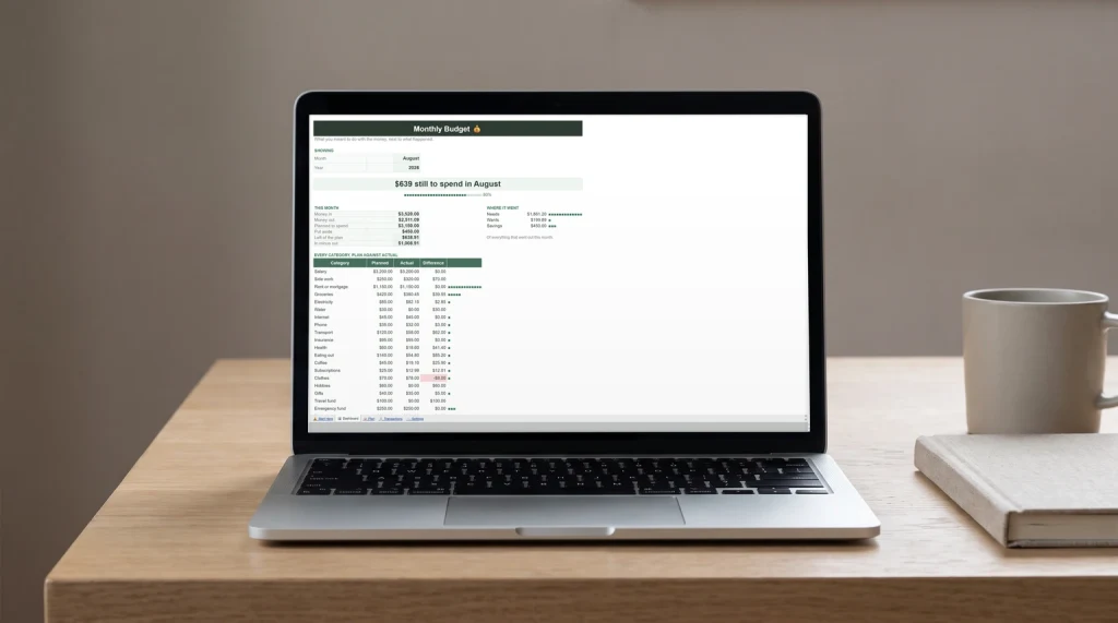 Our free Monthly Budget template for Google Sheets open on a laptop, showing money in, money out and every category planned against actual