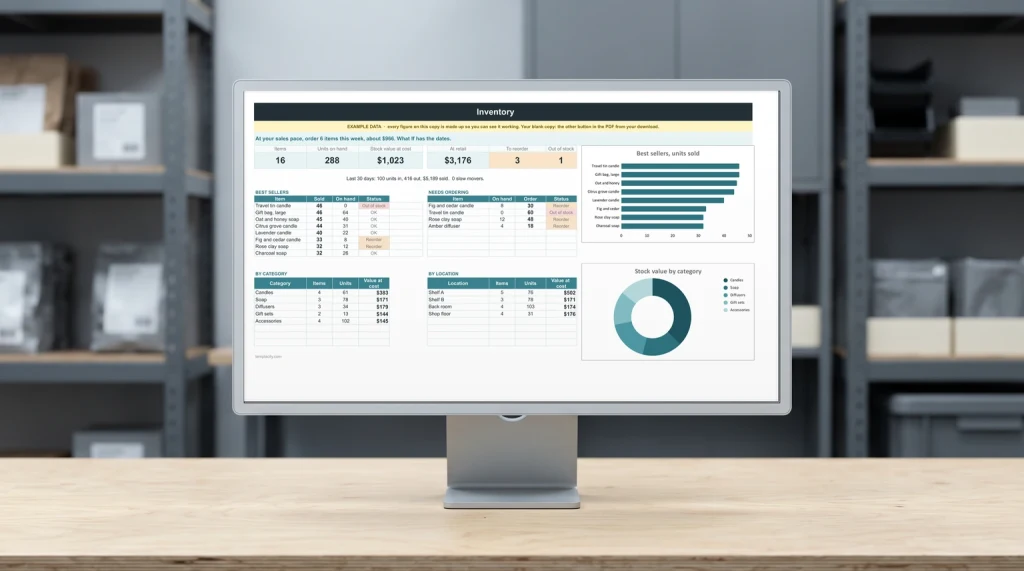 The dashboard of our Inventory & Stock Tracker on a monitor: units on hand, stock value, best sellers, what needs ordering and stock by category